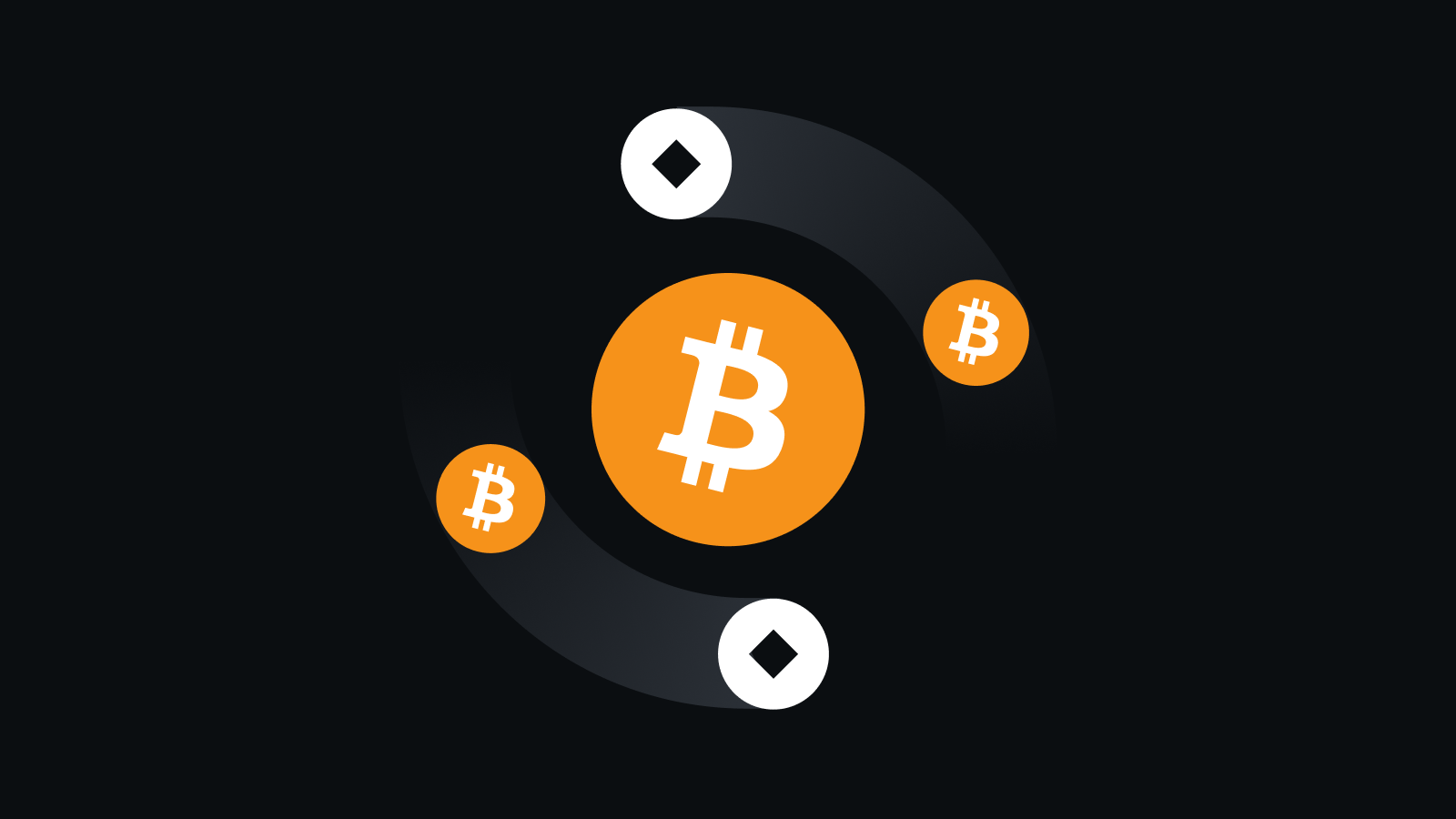 安全高效多账号浏览器